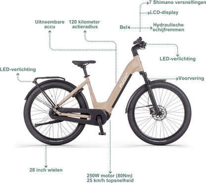 PUCH E-Felice N7 - Kaki