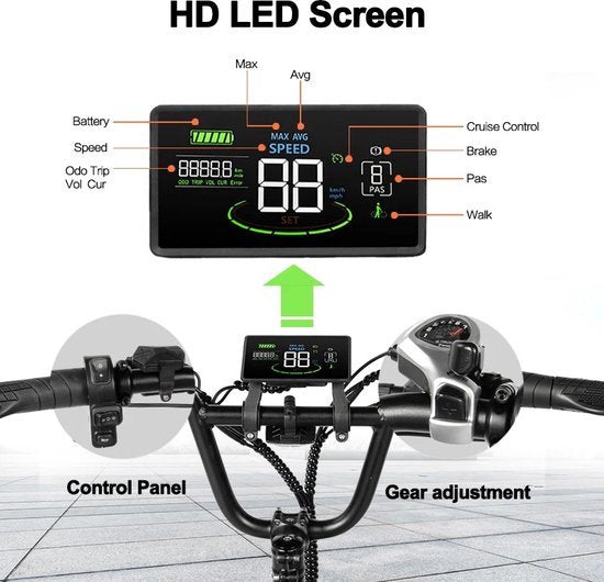Fat-Bike | V20 Pro | Candy