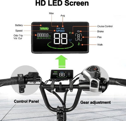 Fat-Bike | V20 Pro | Candy