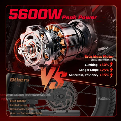 Valtinsu M5 Pro | Dirt Bike