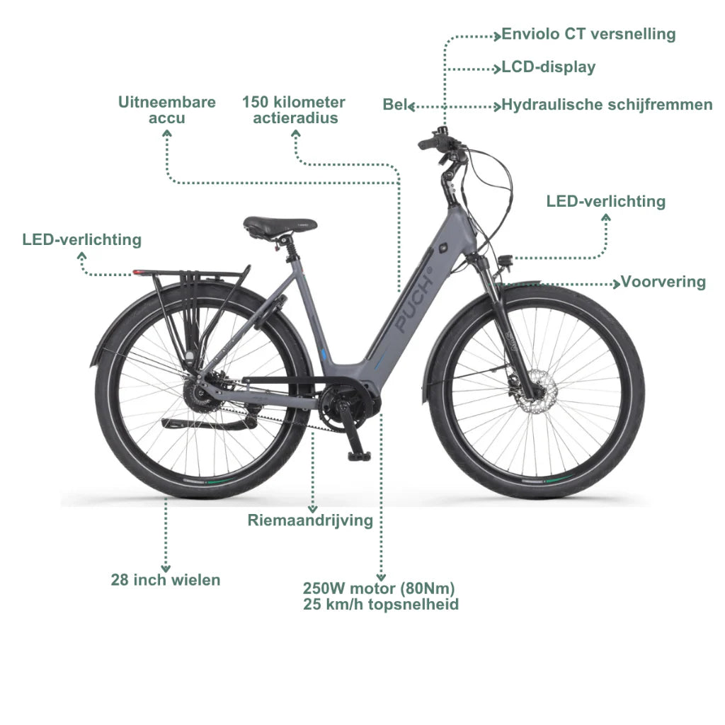Puch E-Zirkon Enviolo Belt SUV H