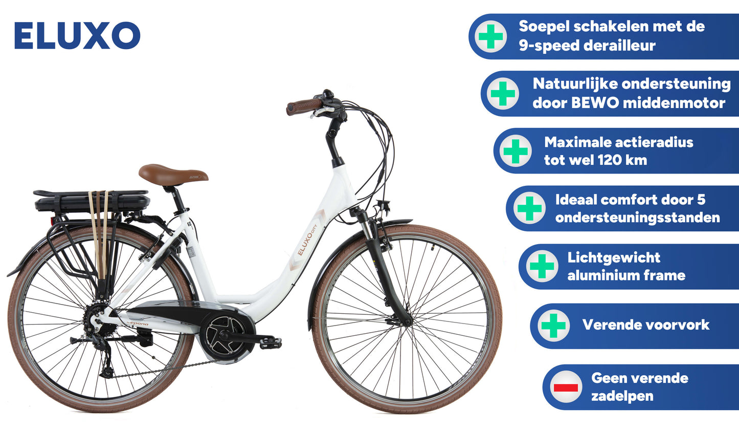 ELUXO E-Voltage City N8 - Turqoise