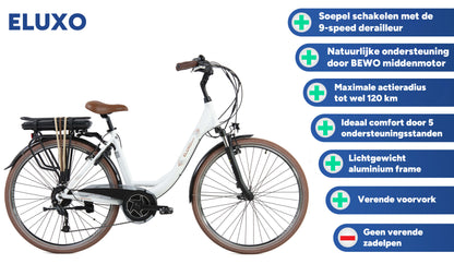 ELUXO E-Voltage City N8 - Turqoise